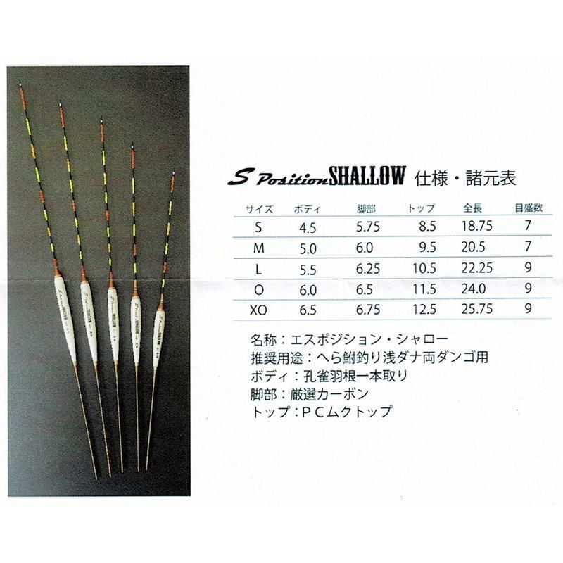 忠相へら浮き新商品「S Position SHALLOW（エス・ポジション シャロー）